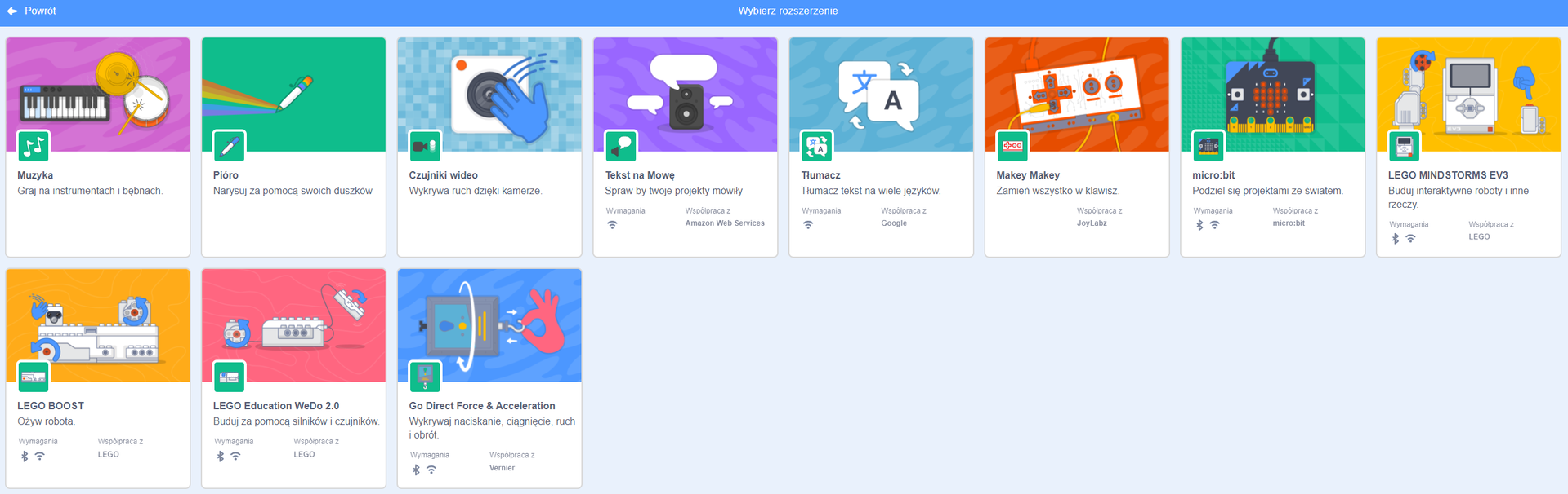 Grafika przedstawia listę rozszerzeń dostępnych w Scratch przedstawionych w formie kafelków z ikoną, tłem oraz sekcją zawierającą nazwę rozszerzenia i krótki opis.
