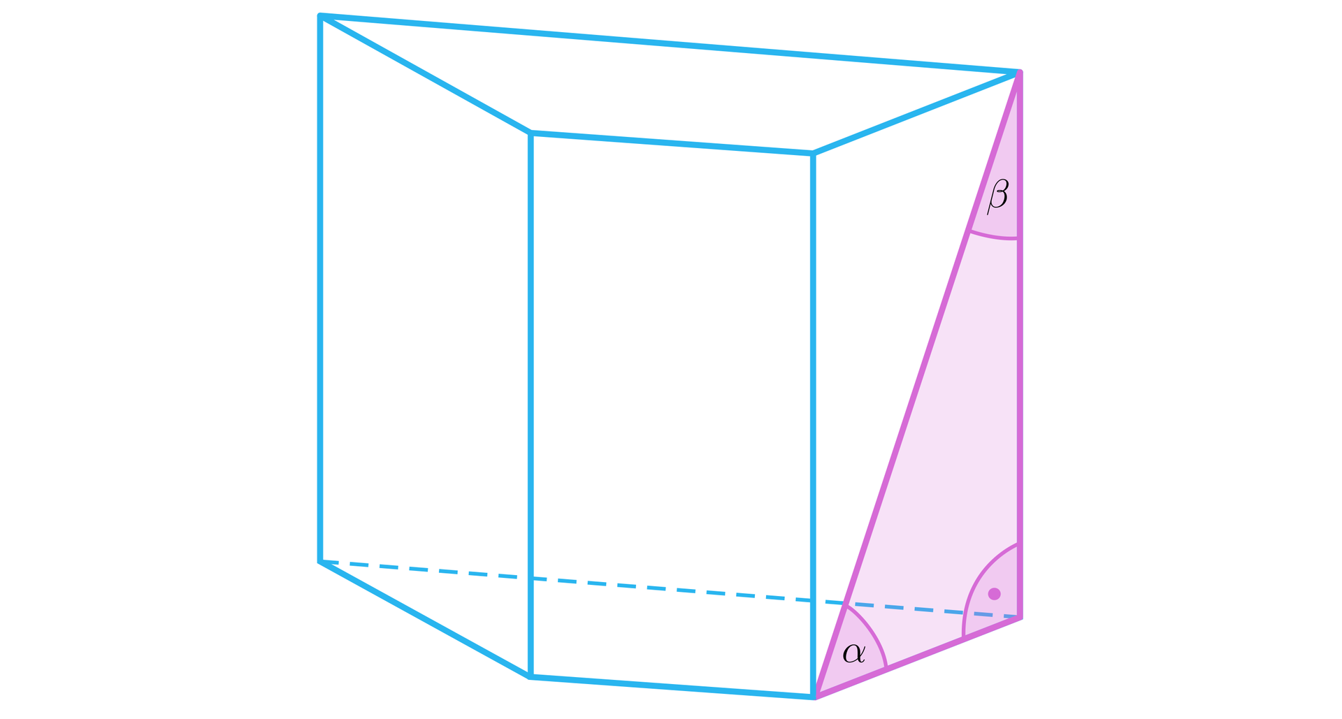 Ilustracja przedstawia graniastosłup prosty o podstawie trapezu. W trapezie zaznaczono krawędź dolnej podstawy, która stanowi jedno z ramion trapezu; przekątną ściany bocznej i krawędź ściany bocznej. Linie te tworzą trójkąt prostokątny, przy czym krawędź podstawy i krawędź ściany bocznej stanowią przyprostokątne, a przekątna ściany bocznej jest przeciwprostokątną. Kąt pomiędzy krawędzią podstawy a przekątną ściany bocznej oznaczono literą alfa. Kąt pomiędzy krawędzią ściany bocznej a przekątną ściany bocznej oznaczono literą beta.