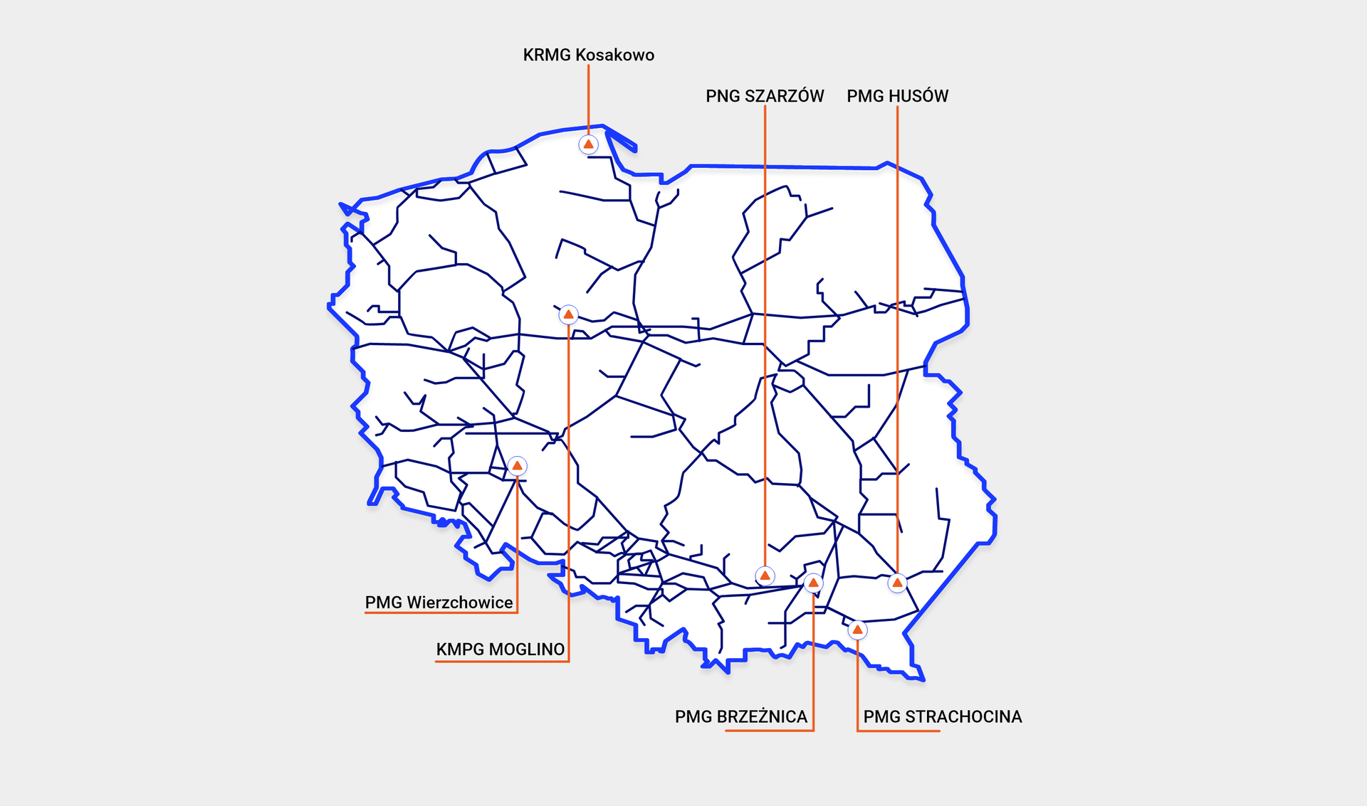 Lokalizacja PMG na terenie Polski