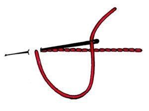 Grafika przedstawia ścieg stębnowy. Widoczna jest igła i czerwona nitka. Ścieg jest gęsty i zwarty.