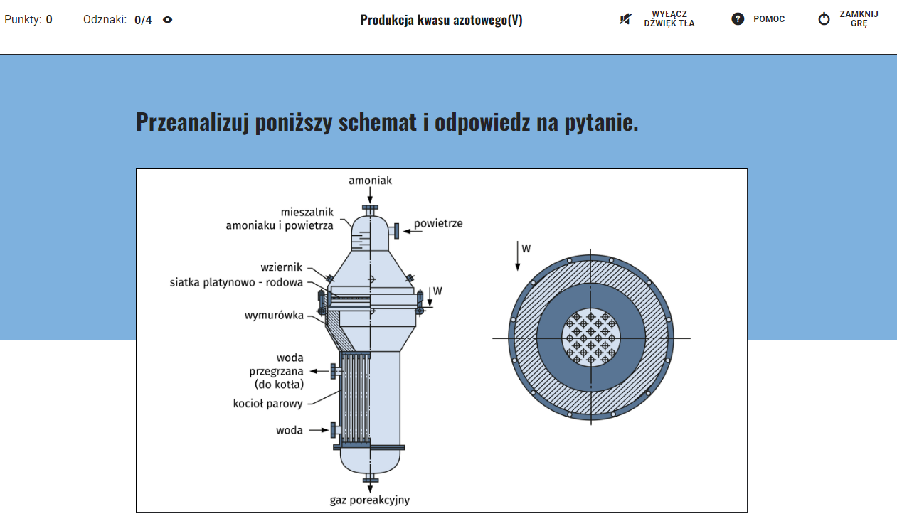 Ilustracja przedstawia ekran z gry. Zamieszczono na nim schemat jednego z elementów procesu produkcji kwasu azotowego <math aria‑label=„pięć”>V.
