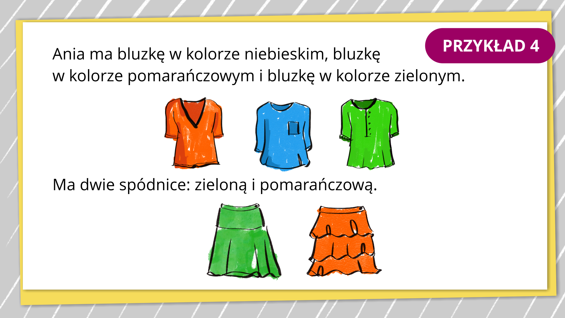 Na animacji jest białe tło. Ramka jest w kolorze szaro‑żółtym w białe paski. W prawym górnym rogu znajduje się tekst. Przykład 4. Napis jest na fioletowym tle. Na slajdzie znajduje się napis: Ania ma bluzkę w kolorze niebieskim, bluzkę w kolorze pomarańczowym i bluzkę w kolorze zielonym. Poniżej ukazane są trzy bluzki w wymienionych kolorach. Pod grafikami znajduje się napis. Ma dwie spódnice: zieloną i pomarańczową. Poniżej znajdują się dwie spódnice w wymienionych kolorach.