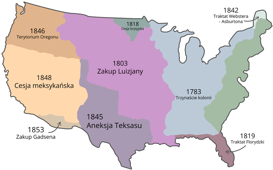 Ilustracja przedstawia mapę konturową Stanów Zjednoczonych ukazującą rozwój terytorialny w XIX wieku. Na mapie oznaczono wraz z datami przejęcia następujące tereny. Lewa strona mapy od góry: Terytorium Oregonu 1846, Cesja meksykańska 1848, Zakup Gadsena 1853. Środkowa część mapy od góry: Cesja brytyjska 1818, Zakup Luizjany 1803, Aneksja Teksasu 1845. Prawa strona mapy od góry: Traktat Webstera‑Asburtona 1842, Trzynaście kolonii 1783, Traktat Florydzki 1819.