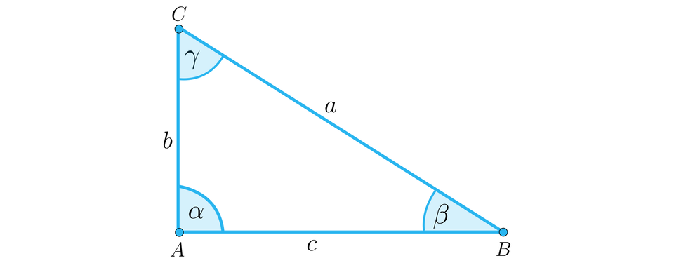 Ilustracja przedstawia trójkąt prostokątny A B C o kątach wewnętrznych przy wierzchołku A kąt alfa, przy wierzchołku b kąt beta, przy wierzchołku C kąt gamma. Przyprostokątna A B ma długość c, przyprostokątna A C ma długość b, przeciwprostokątna B C ma długość a. 
