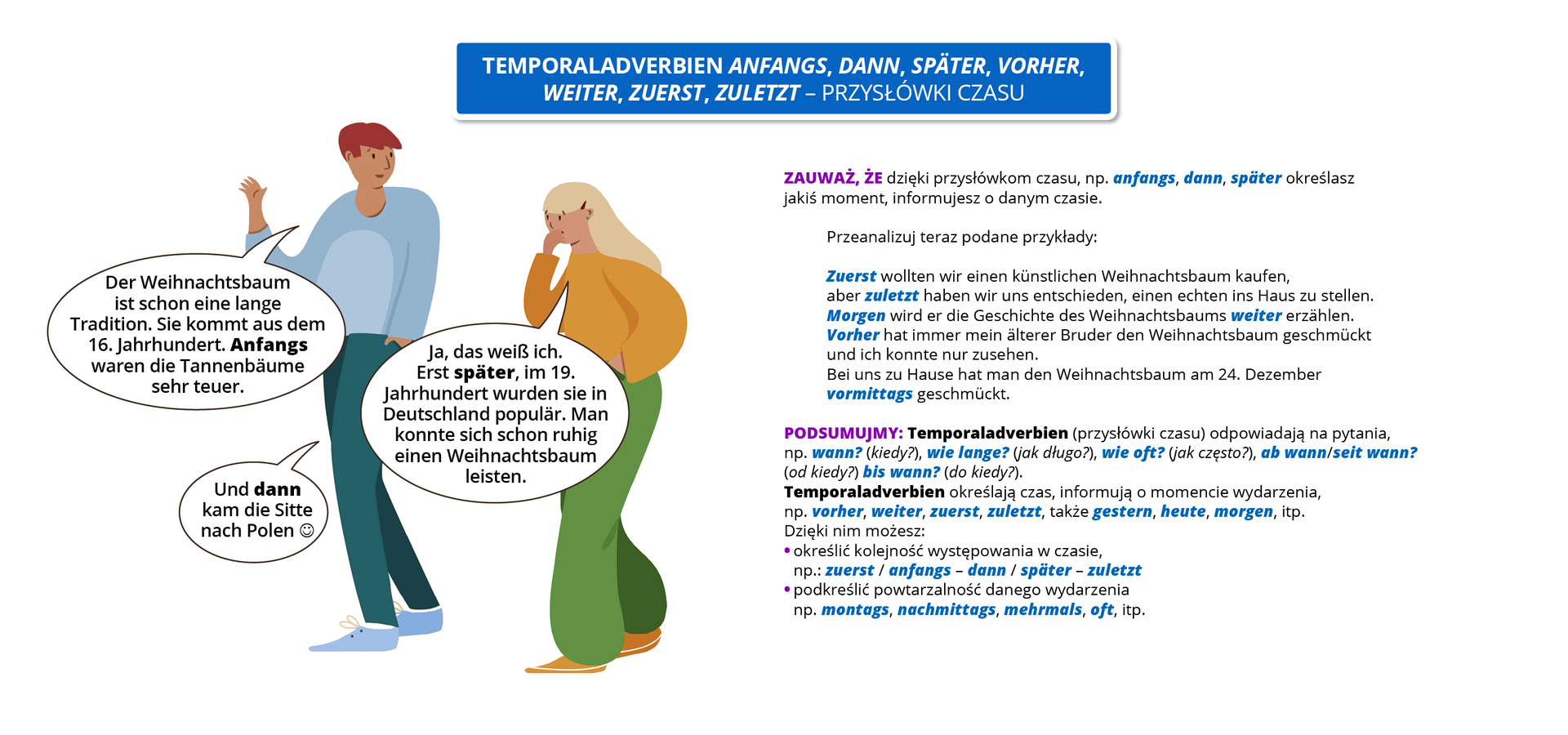 Ilustracja interaktywna pod tytułem: Temporaladverbien anfangs, dann, später, vorher, weiter, zuerst, zuletzt – przysłówki czasu

Grafika przedstawia rozmowę dwóch młodych osób, mężczyzny i kobiety.
Pozostałą część grafiki stanowi tekst, którego treść została udostępniona w transkrypcji, poniżej grafiki.