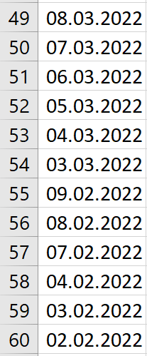 Ilustracja przedstawia tabelę. W lewej kolumnie znajdują się liczby od 49 do 60. W prawej kolumnie od góry są wypisane następujące elementy: 08.03.2022, 07.03.2022, 06.03.2022, 05.03.2022, 04.03.2022, 03.03.2022, 09.02.2022, 08.02.2022, 07.02.2022, 04.02.2022, 04.02.2022, 03.02.2022, 02.02.2022. 