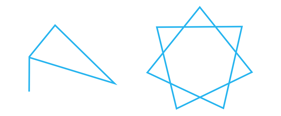 Ilustracja przedstawia dwie łamane wiązane. Pierwsza z nich składa się z czterech boków i zbudowana jest z trójkąta ostrokątnego i jednej pionowej półprostej ograniczonej wierzchołkiem trójkąta. Druga łamana jest zbudowana z 7 boków i przypomina kształtem gwiazdę.