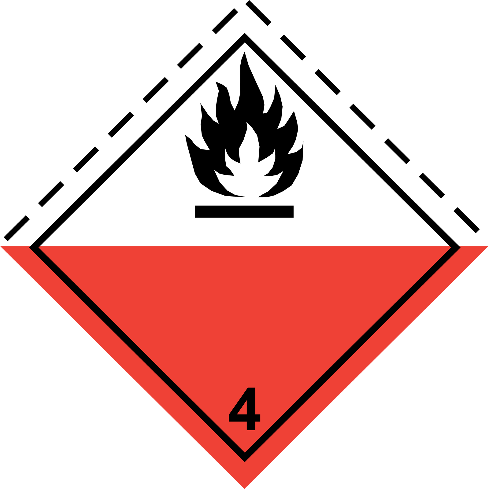 Ilustracja przedstawia oznaczenie Materiały samozapalne. Ma ono kształt rombu w kolorach białym w górnej połowie i czerwonym w dolnej połowie. Wzdłuż krawędzi znajduje się czarny pasek obramowania, a wewnątrz jest symbol płomienia nad poziomym paskiem. Poniżej symbolu jest cyfra cztery.