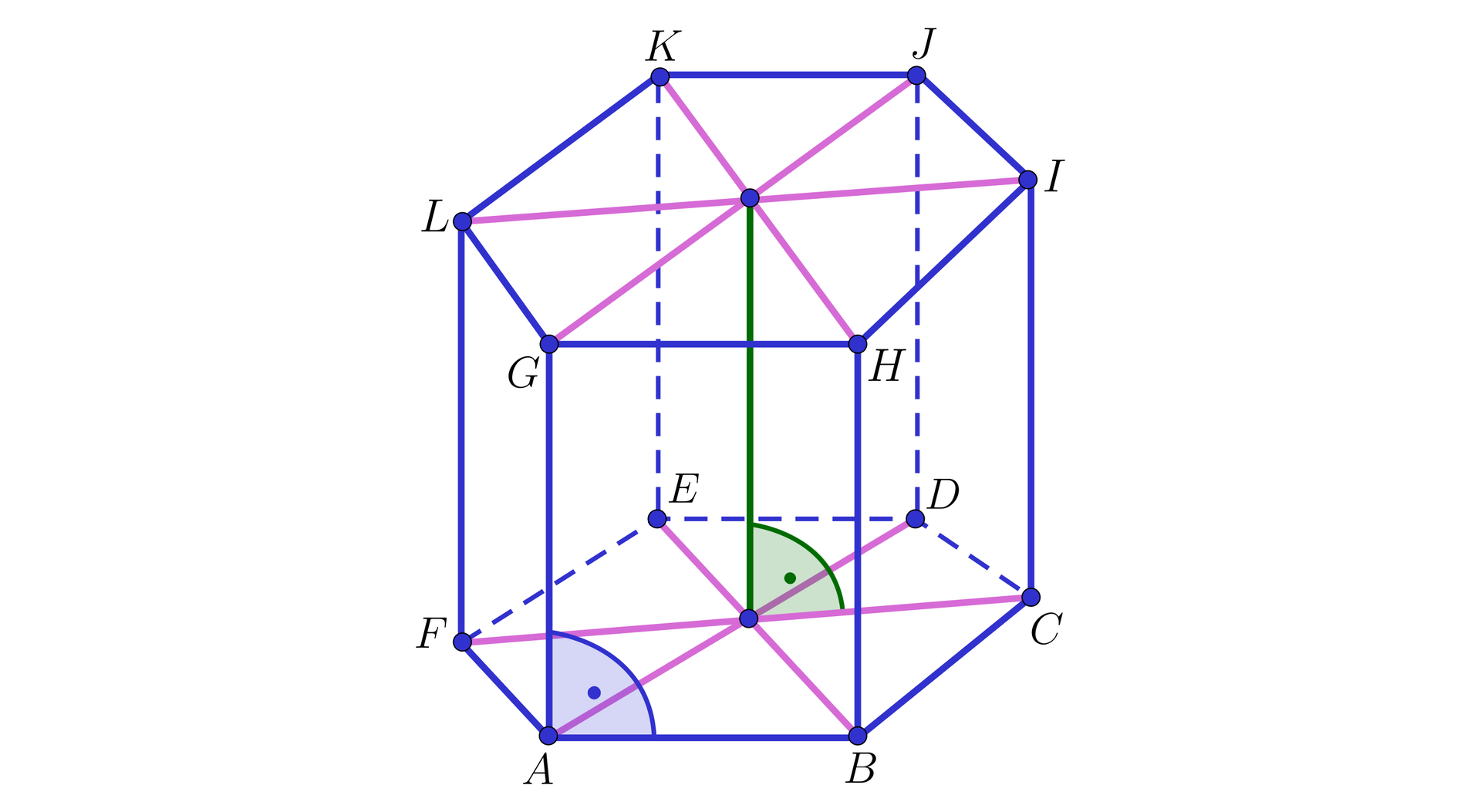 Na ilustracji przedstawiono graniastosłup prawidłowy sześciokątny. Podstawę dolną sześciokąta oznaczono wielkimi literami alfabetu od A do F, natomiast górną literami od G do L. Zaznaczono 3 przekątne w podstawie górnej oraz dolnej. Środki przecięcia przekątnych podstawy dolnej i górnej połączono odcinkiem prostopadłym do płaszczyzny podstawy.