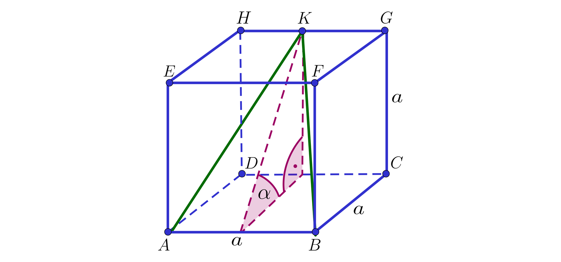 Ilustracja przedstawia sześcian A B C D E F G H o długości krawędzi a. Z punktu A oraz B poprowadzono dwa odcinki ograniczone punktem K, znajdującym się w środku krawędzi górnej podstawy H G.  Z punktu K natomiast poprowadzono półprostą przechodzącą przez środek odcinka A B. W miejscu przecięcia się półprostej z odcinkiem  A B znajduje się kąt alfa opisujący kąt nachylenia półprostej wychodzącej z punktu K względem powierzchni podstawy A B C D.