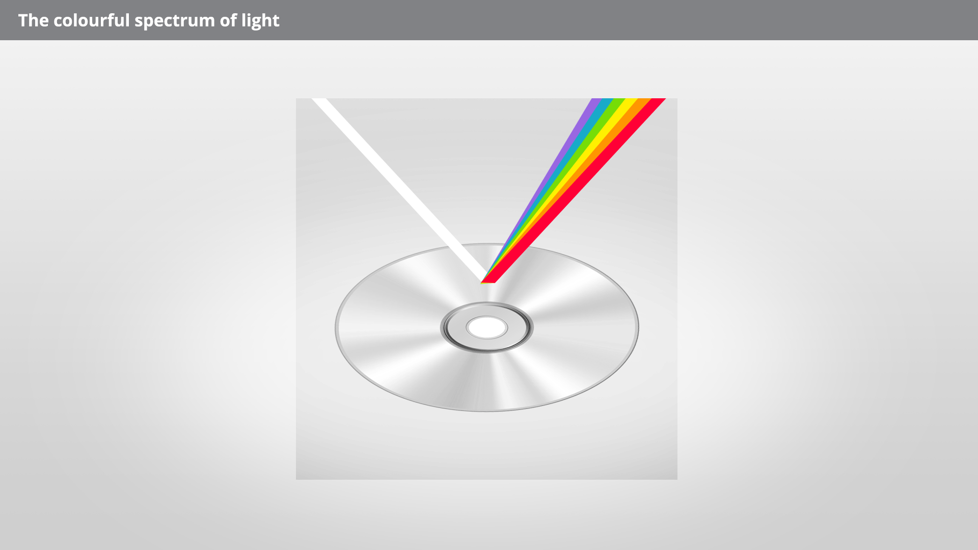 Na rysunku zatytułowanym The colourful spectrum of light przedstawione jest, jako biały odcinek, padające na płytę CD białe światło, które po odbiciu ulega dyspersji i obserwujemy wielobarwne widmo świetlne. Z punktu odbicia narysowany jest trójkąt rozszerzający się ku górze wypełniony kolorami: fioletowy, niebieski, zielony, żółty, pomarańczowy i czerwony.  
