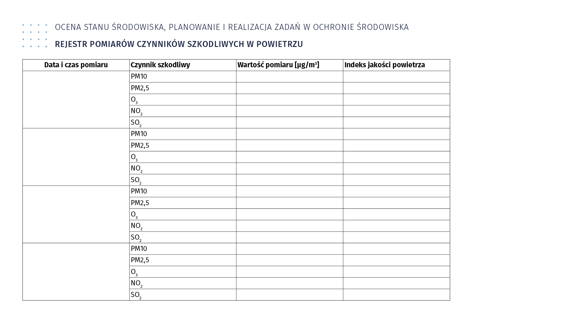 Tabela przedstawia rejestr pomiarów czynników szkodliwych w powietrzu, w ramach oceny stanu środowiska, planowania i realizacji zadań w ochronie środowiska. W pierwszej kolumnie zostawiono puste komórki dla daty i czasu pomiaru. W drugiej kolumnie zamieszczono czynniki szkodliwe. Trzeciej kolumnie zostawiono puste komórki dla wartości pomiaru w jednostce mikrogram na metr sześcienny. Czwartej kolumnie zostawiono puste komórki dla wartości indeksu jakości powietrza. Lista czynników szkodliwych: PM 10, PM 2,5, ozon, dwutlenek azotu, dwutlenek siarki.