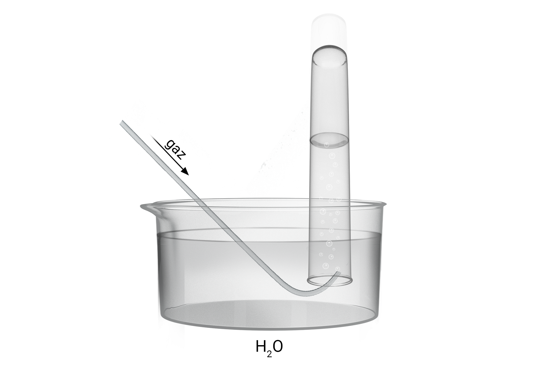 Ilustracja przedstawia zestaw zbudowany ze zlewki wypełnionej wodą, do zlewki dnem do góry włożono pionowo probówkę. Wlot probówki znajduje się w wodzie. Do wlotu probówki włożono szklaną rurkę. Część rurki jest nad wodą. Z powietrza do rurki dostał się gaz. W probówce oprócz wody są bąbelki.