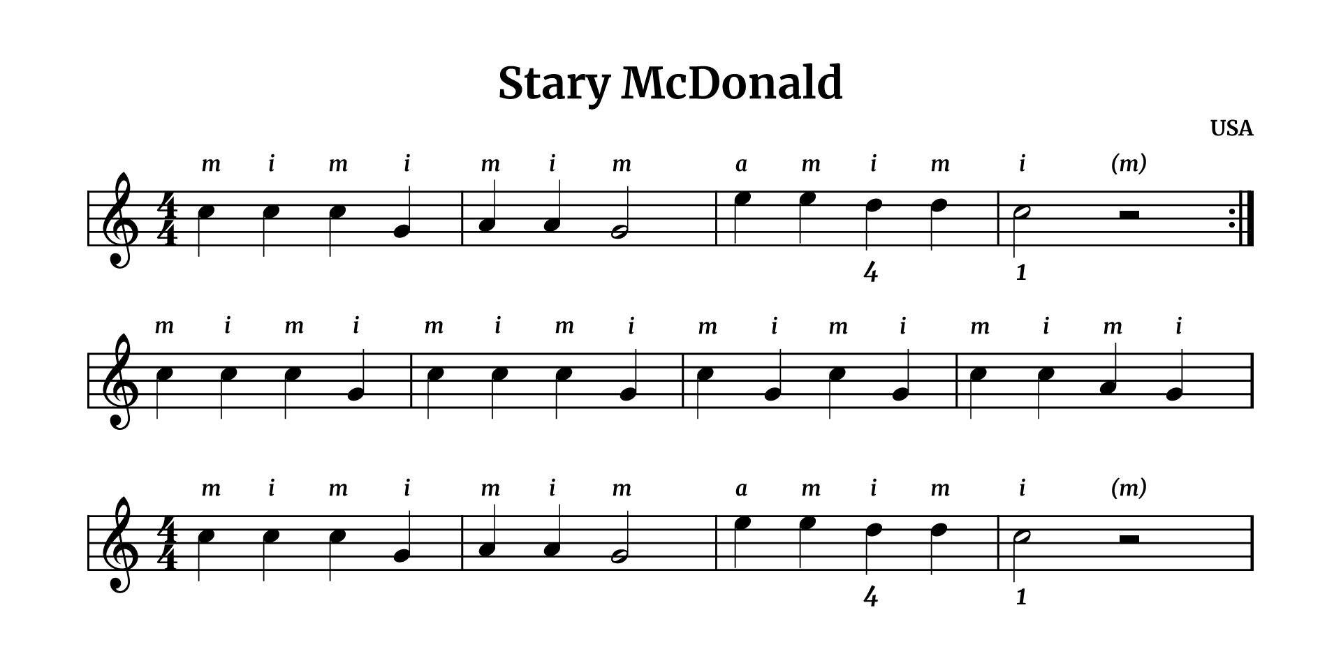 Grafika przedstawia partyturę utworu „Stary McDonald” w metrum cztery czwarte w kluczu wiolinowym. Wszystkie dźwięki znajdują się w obrębie oktaw razkreślnej oraz dwukreślnej.Pierwszy takt rozpoczyna się od trzech ćwierćnut c: grane na pierwszą i na trzecią miarę są wykonywane za pomocą środkowego palca prawej dłoni, natomiast ćwierćnuta grana na drugą miarę za pomocą palca wskazującego. Na czwartą miarę grana jest ćwierćnuta g za pomocą palca wskazującego. Takt drugi rozpoczyna się od dwóch ćwierćnut a: za pierwszym razem dźwięk uderzany jest środkowym palcem prawej ręki, za drugim razem palcem wskazującym. Na trzecią miarę grana jest półnuta g za pomocą palca środkowego. Takt trzeci rozpoczyna się od dwóch ćwierćnut e: pierwsza grana jest za pomocą palca serdecznego prawej dłoni, druga za pomocą środkowego. Na miarę trzecią oraz czwartą grane są ćwierćnuty d za pomocą serdecznego palca lewej dłoni: za pierwszym razem dźwięk uderzany jest środkowym palcem prawej ręki, za drugim razem palcem wskazującym. W czwartym takcie na pierwszą miarę za pomocą palca wskazującego lewej dłoni oraz wskazującego prawej dłoni grana jest półnuta c, po której następuje pauza półnutowa. Pod koniec taktu znajduje się repetycja, która oznacza obowiązek powtórzenia całej linijki od samego początku.Piąty takt rozpoczyna się od trzech ćwierćnut c: grane na pierwszą i na trzecią miarę są wykonywane za pomocą środkowego palca prawej dłoni, natomiast ćwierćnuta grana na drugą miarę za pomocą palca wskazującego. Na czwartą miarę grana jest ćwierćnuta g za pomocą palca wskazującego. Takt szósty rozpoczyna się od trzech ćwierćnut c: grane na pierwszą i na trzecią miarę są wykonywane za pomocą środkowego palca prawej dłoni, natomiast ćwierćnuta grana na drugą miarę za pomocą palca wskazującego. Na czwartą miarę grana jest ćwierćnuta g za pomocą palca wskazującego. W takcie siódmym na pierwszą miarę grana jest za pomocą palca środkowego prawej dłoni ćwierćnuta c, następnie palcem wskazującym na drugą miarę ćwierćnuta g, później na miarę trzecią za pomocą palca środkowego ćwierćnuta c, następnie palcem wskazującym na czwartą miarę ćwierćnuta g. W ósmym takcie na pierwszą oraz drugą miarę grane są ćwierćnuty c – pierwsza za pomocą palca środkowego, druga za pomocą palca wskazującego – a następnie ćwierćnuta a na miarę trzecią palcem środkowym oraz palcem wskazującym ćwierćnuta g na miarę czwartą. Pod koniec taktu znajduje się repetycja, która oznacza obowiązek powtórzenia całej linijki od samego początku.