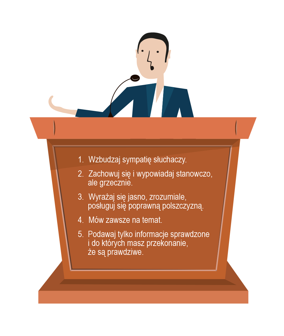 Tekst w ramce Grafika przedstawia mężczyznę stojącego przy mównicy, na której zapisanych jest pięć punktów: 1. Wzbudzaj sympatię słuchaczy., 2. Zachowuj się i wypowiadaj stanowczo, ale grzecznie., 3. Wyrażaj się jasno, zrozumiale, posługuj się poprawną polszczyzną., 4. Mów zawsze na temat., 5. Podawaj tylko informacje sprawdzone, i do których masz przekonanie, że są prawdziwe.