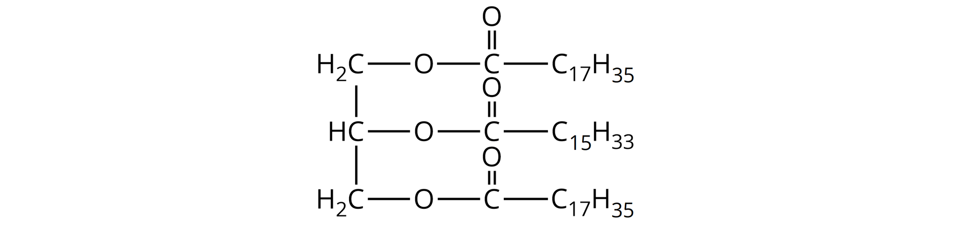 Ilustracja przedstawia wzór strukturalny: 1,3‑distearynian‑2-palmitynian glicerolu. Wzór składa się z trzech równoległych łańcuchów. Pierwszy szereg zbudowany jest od od lewej strony z grupy metylenowej połączonej z grupą COO. Ta z kolei łączy się z grupą                C                 17                       H                 35         . Kolejny szereg to CH połączone z COO, które łączy się z                C                 15                       H                 33         . Ostatni szereg jest identyczny jak pierwszy, czyli grupa metylenowa połączona jest z grupą COO, która z kolei łączy się z                C                 17                       H                 35         . 