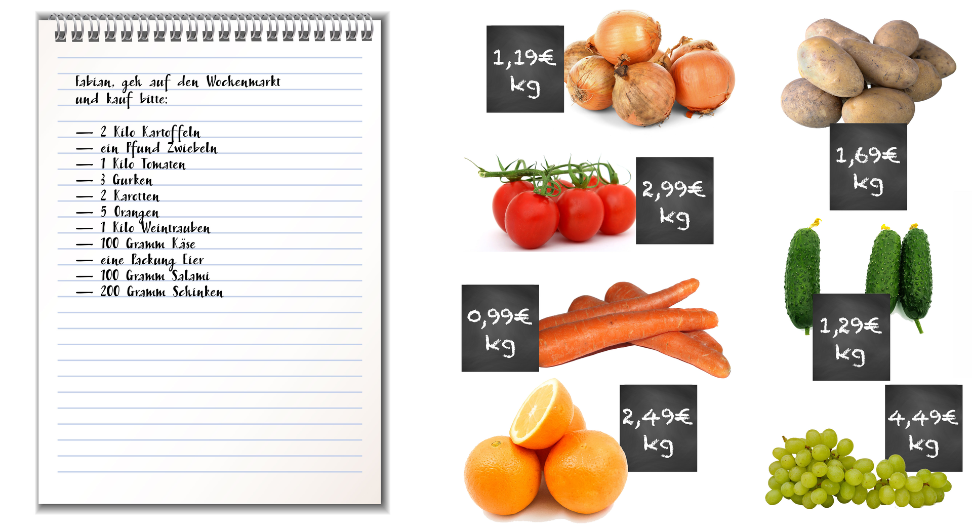 Widoczna jest ilustracja. Przedstawia listę zakupów Fabiana oraz poszczególne produkty z cenami. Obok widoczne są zdjęcia warzyw i owoców. Są to: cebula 1,19 euro/kg; ziemniaki 1,69 euro/kg; pomidory 2,99 euro/kg; ogórki 1,29 euro/kg; marchewki 0,99 euro/kg; pomarańcze 2,49 euro/kg oraz winogrona 4,49 euro/kg. Transkrypcja dostępna jest poniżej.
