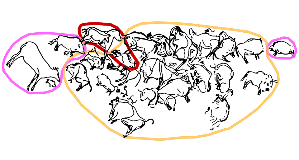 Ilustracja przedstawia schemat "Asocjacja zwierząt w dużym panelu Jaskini Altamira" wykonany według paradygmatu Leroi‑Gourhana. Na schemacie ukazującym rysunek zwierząt zaznaczony został układ malowideł w jaskini i podzielony kolorami. Kolorem żółtym obwiedzione są bizony, czerwonym - konie, a różowym - dziki i jelenie. 