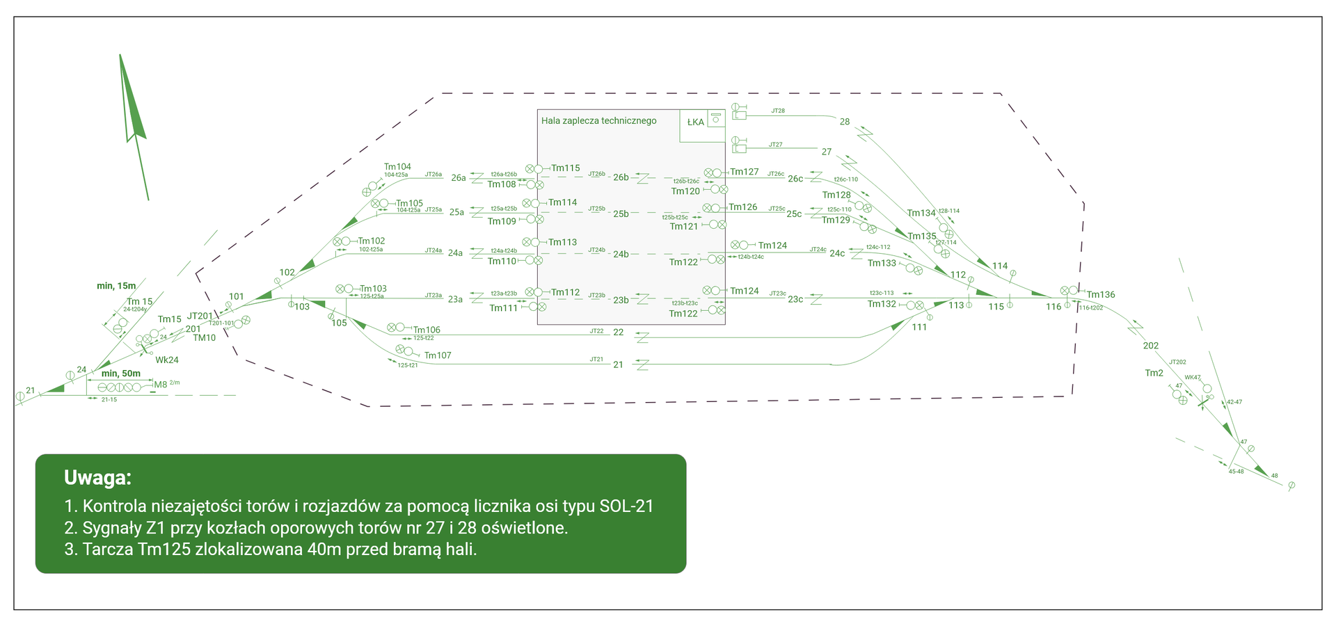 Ilustracja przedstawia plan schematyczny urządzeń es er ka na stacji kolejowej. Jest to rysunek techniczny przedstawiający tory znajdujące się na stacji kolejowej. Idący z lewej strony jeden tor na terenie stacji rozgałęzia się na sześć torów, a poza jej terenem znów zwęża się do jednego toru. Obszar stacji zaznaczono linią przerywaną. Cztery tory znajdujące się na stacji są poprowadzone przez obszar hali zaplecza technicznego.  Każdy z torów jest oznaczony swoim numerem, oraz obok torów znajdują się odpowiednie symbole oznaczające oświetlenie. W lewym dolnym rogu znajduje się ramka z napisami. Uwaga. Jeden. Kontrola nie zajętości torów i rozjazdów za pomocą licznika osi typu SOL – 21. Dwa. Sygnały Zet 1 przy kozłach oporowych torów numer 27 i 28 oświetlone. Trzy. Tarcza Te eM 125 zzlokalizowana 40 metrów przed bramą hali.