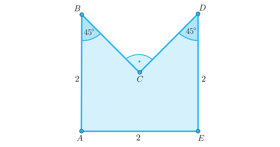 Ilustracja przedstawia figurę A B C D E, która jest kwadratem z wyciętym z góry trójkątem prostokątnym równoramiennym. Boki A B i D E to pionowe boki o długości dwa. Bok A E to pozioma podstawa o długości dwa. W górnej części mamy wyciętą ćwiartkę kwadratu wyznaczoną przez przecinające się przekątne. Ta ćwiartka to trójkąt prostokątny równoramienny B C D. Przy wierzchołku C oznaczono kąt prosty. Kąty A B C oraz C D E mają 45 stopni każdy.