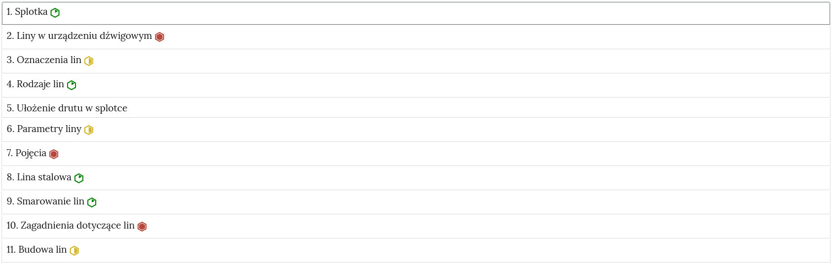Grafika przedstawia belki, z tytułami ćwiczeń interaktywnych, umiejscowione jedna pod drugą. Ćwiczeń jest jedenaście. Po prawej stronie od tytułu ćwiczenia, na zakładce, znajduje się oznaczenie stopnia trudności danego ćwiczenia.