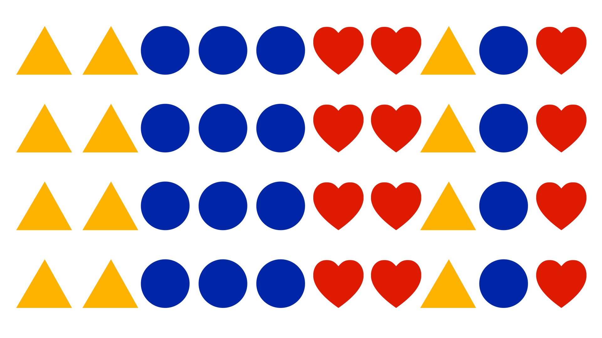 Ilustracja przedstawia kolorowe figury i kształty w dziesięciu pionowych rzędach. W każdym rzędzie są po cztery elementy. Pierwszy i drugi rząd składa się z żółtych trójkątów. W trzecim, czwartym i piątym rzędzie są ciemnoniebieskie kółka. Szósty i siódmy rząd składa się z czerwonych serc. W ósmym rzędzie ponownie są żółte trójkąty. Dziewiąty rząd zawiera ponownie ciemnoniebieskie kółka, a dziesiąty czerwone serca.