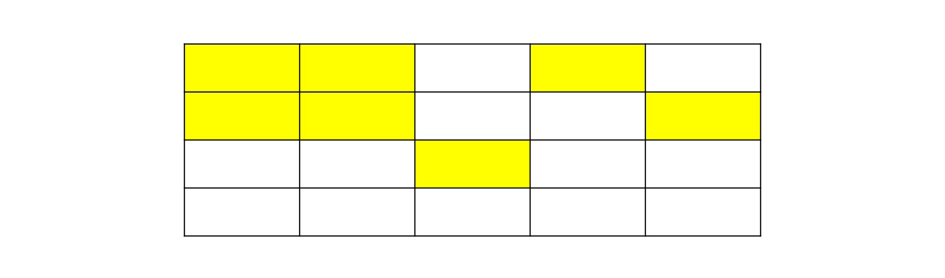 Na rysunku przedstawiony jest prostokąt podzielony na dwadzieścia równych części, z których siedem jest pomalowanych na żółto.