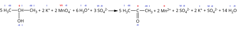 Ilustracja przedstawiająca zapis jonowy równania reakcji propan-dwa-olu z manganianem(siedem) potasu w środowisku kwasowym. W zapisie uwzględniono wartościowości podane jako cyfry rzymskie nad poszczególnymi atomami, wszystkie atomy wodoru w zapisie znajdują się na pierwszym stopniu utlenienia, a atomy tlenu na minus drugim. Równanie reakcji. Pięć cząsteczek propan-dwa-olu zbudowanego z grupy C H, w której atom węgla znajduje się na zerowym stopniu utlenienia i łączy się z dwiema grupami metylowymi C H indeks dolny, trzy, koniec indeksu dolnego, w których atomy węgla znajdują się na minus trzecim stopniu utlenienia oraz z grupą hydroksylową O H. Dodać dwa kationy potasu K indeks górny, plus, koniec indeksu górnego z atomem potasu na pierwszym stopniu utlenienia. Dodać dwa aniony manganianowe(siedem) M n O indeks dolny, cztery, koniec indeksu dolnego, indeks górny, minus, koniec indeksu górnego, w których atom manganu znajduje się na siódmym stopniu utlenienia. Dodać sześć jonów hydroniowych H indeks dolny, trzy, koniec indeksu dolnego, O indeks górny, plus, koniec indeksu górnego. Dodać trzy aniony siarczanowe(sześć) S O indeks dolny, cztery, koniec indeksu dolnego, indeks górny, dwa, minus, koniec indeksu górnego zawierające atom siarki na szóstym stopniu utlenienia. Strzałka w prawo, za strzałką pięć cząsteczek propanonu, czyli acetonu zbudowanego z atomu węgla na drugim stopniu utlenienia połączonego za pomocą wiązania podwójnego z atomem tlenu oraz za pomocą wiązań pojedynczych z podstawnikami metylowymi C H indeks dolny, trzy, koniec indeksu dolnego, w których atomy węgla znajdują się na minus trzecim stopniu utlenienia. Dodać dwa kationy manganu na drugim stopniu utlenienia M n indeks górny, dwa, plus, koniec indeksu górnego. Dodać trzy aniony siarczanowe(sześć) S O indeks dolny, cztery, koniec indeksu dolnego, indeks górny, dwa, minus, koniec indeksu górnego zawierające atom siarki na szóstym stopniu utlenienia. Dodać dwa kationy potasu K indeks górny, plus, koniec indeksu górnego z atomem potasu na pierwszym stopniu utlenienia. Dodać czternaście cząsteczek wody H indeks dolny, dwa, koniec indeksu dolnego, O. Podsumowując zapis bez wartościowości jest następujący. pięć C H indeks dolny, trzy, koniec indeksu dolnego, C H nawias, O H, zamknięcie nawiasu, C H indeks dolny, trzy, koniec indeksu dolnego, plus, dwa K indeks górny, plus, koniec indeksu górnego, plus, dwa M n O indeks dolny, cztery, koniec indeksu dolnego, indeks górny, minus, koniec indeksu górnego, plus, sześć H indeks dolny, trzy, koniec indeksu dolnego, O indeks górny, plus, koniec indeksu górnego, plus, trzy S O indeks dolny, cztery, koniec indeksu dolnego, indeks górny, dwa, minus, koniec indeksu górnego, strzałka w prawo, pięć C H indeks dolny, trzy, koniec indeksu dolnego, C nawias, O, zamknięcie nawiasu, C H indeks dolny, trzy, koniec indeksu dolnego, plus, dwa M n indeks górny, dwa, plus, koniec indeksu górnego, plus, trzy S O indeks dolny, cztery, koniec indeksu dolnego, indeks górny, dwa, minus, koniec indeksu górnego, plus, dwa K indeks górny, plus, koniec indeksu górnego, plus, czternaście H indeks dolny, dwa, koniec indeksu dolnego, O.