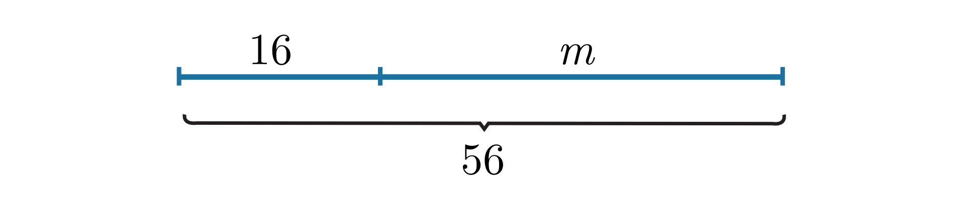 Ilustracja przedstawia odcinek o długości pięćdziesięciu sześciu. Odcinek podzielono na dwie części o długościach szesnaście oraz m. 