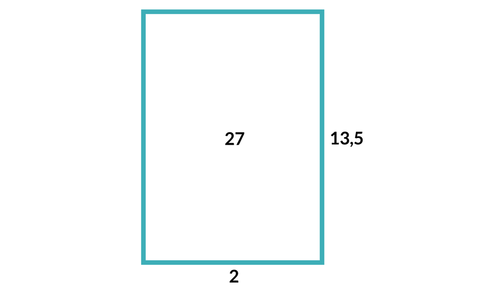 Ilustracja kwadrat o dwóch dłuższych bokach. W polu kwadratu wpisano 27. Dolny bok oznaczono jako 2. Prawy bok jako 13,5.