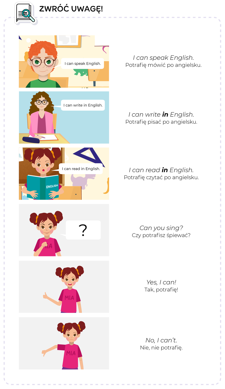 Ilustracja podpisana jest: Zapamiętaj. W jej lewym górnym rogu znajduje się ikonka otwartej książki i mózgu. Poniżej znajduje się sześć grafik, przy których znajdują się zdania po angielsku oraz ich tłumaczenia. Na pierwszej grafice znajduje się rudowłosy chłopiec w okularach, wypowiadający zdanie zapisane przy obrazku. Obok znajduje się napis I can speak English  Potrafię mówić po angielsku. Na drugiej grafice znajduje się kobieta w okularach, ubrana w różową koszulkę i różowy, rozpięty sweter, wypowiadająca zdanie zapisane przy obrazku. Obok znajduje się napis  I can write in English Potrafię pisać po angielsku. Na trzeciej grafice znajduje się dziewczynka z otwartą, niebieską książką w dłoniach, która wypowiada zdanie zapisane przy grafice. Obok znajduje się napis  I can read in English Potrafię czytać po angielsku. Na czwartej grafice znajduje się dziewczynka w różowej koszulce, wskazująca na nas palcem, a obok niej chmurka ze znakiem zapytania. Obok grafiki znajduje się napis  Can you sing?  Czy potrafisz śpiewać? Na piątej grafice znajduje się uśmiechnięta dziewczynka w różowej koszulce, pokazująca kciuk w górę. Obok znajduje się napis  Yes, I can! Tak, potrafię! Na szóstej grafice znajduje się smutna dziewczynka w różowej koszulce, pokazująca kciuk w dół. Obok znajduje się napis  No, I can’t  Nie, nie potrafię.