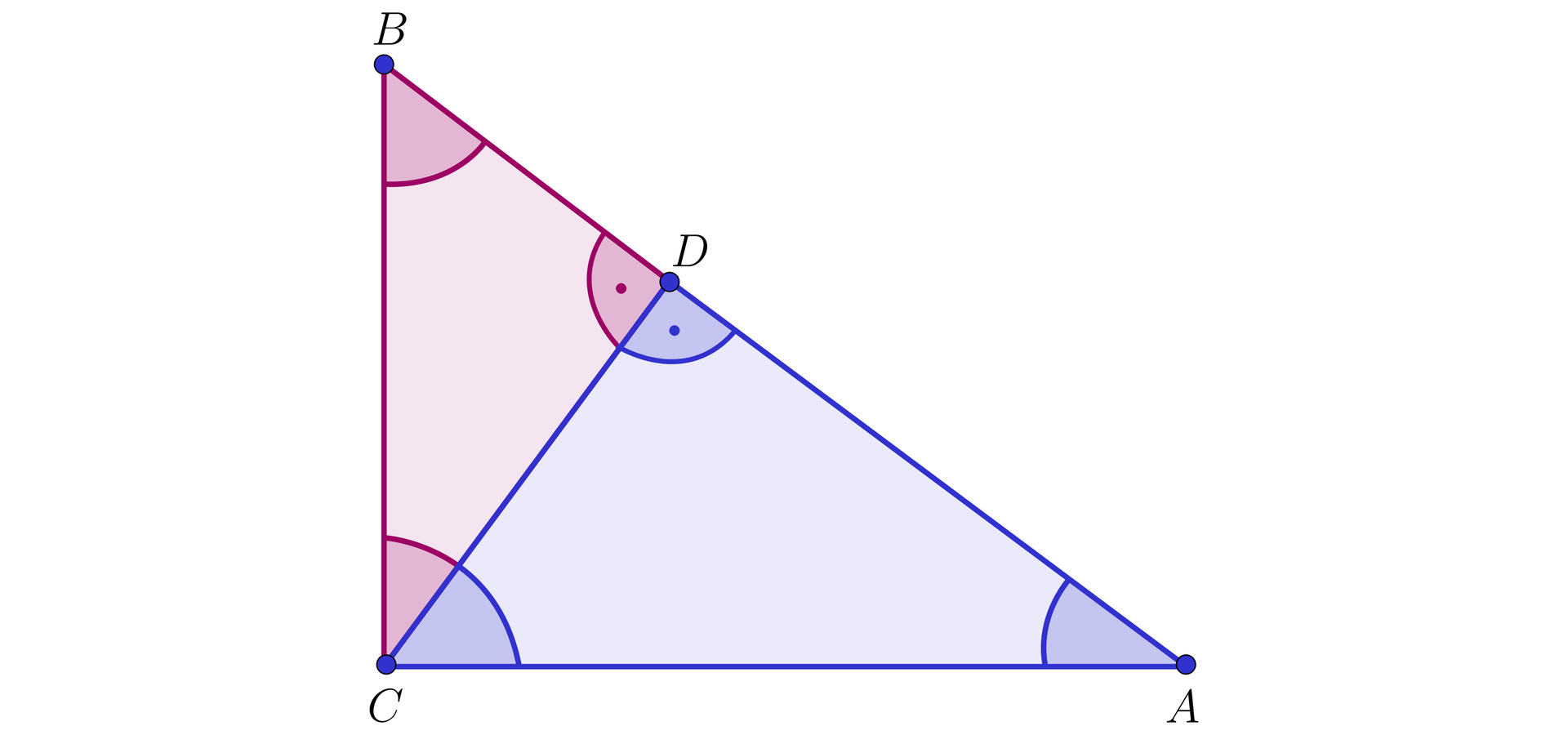 Na ilustracji przedstawiono trójkąt ABC. Z wierzchołka kąta prostego C, opuszczono wysokość do przeciwprostokątnej AB, której spodek leży w punkcie D. Niebieskim kolorem zacieniowano trójkąt ADC, natomiast kolorem czerwonym BDC.