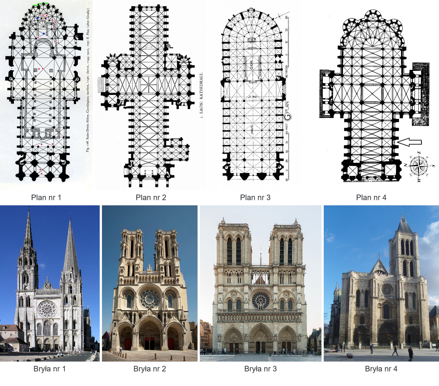 Wymień trzy francuskie katedry omawiane w tym materiale.