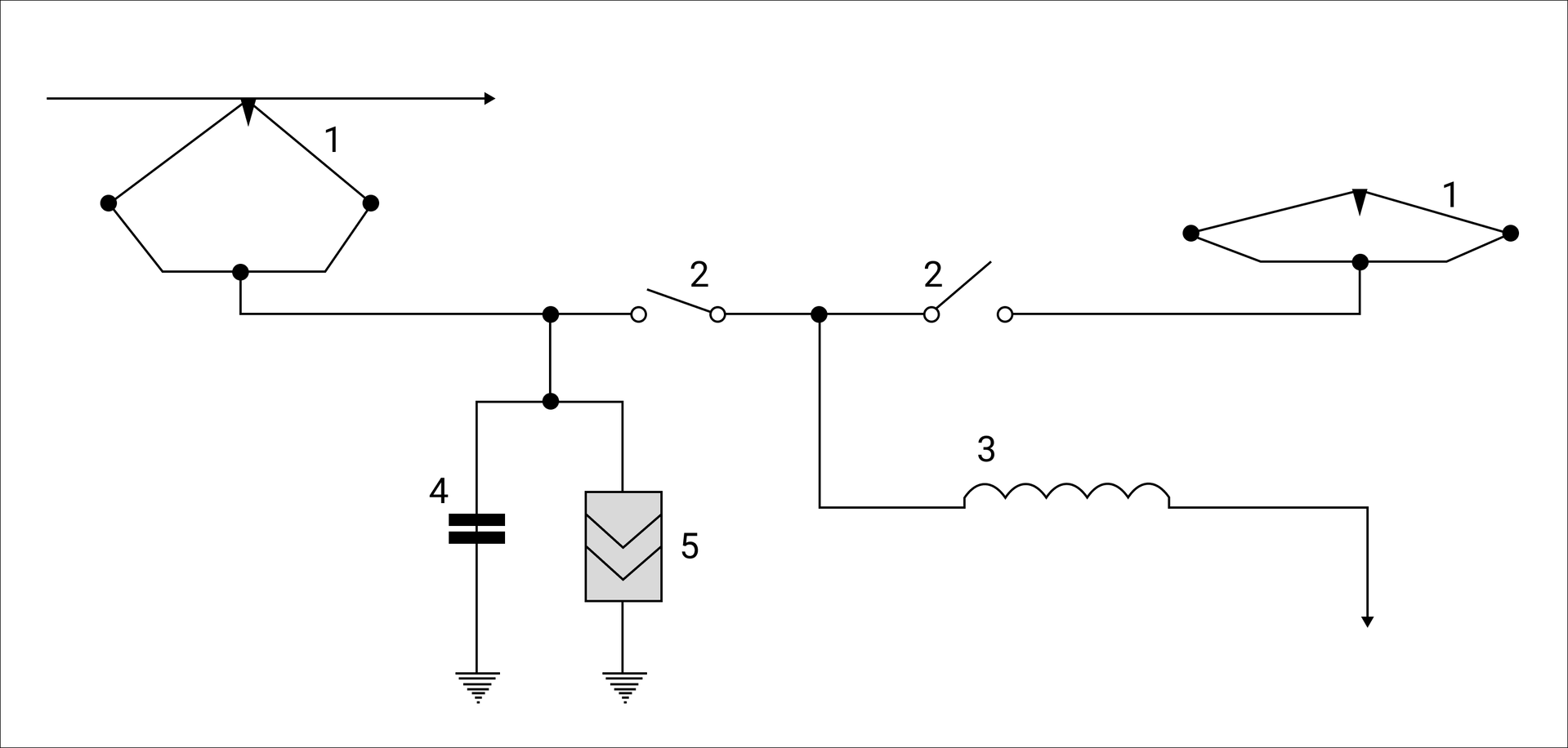Ilustracja przedstawia schemat układu ochrony odgromowej w pojazdach elektrycznych. Widoczne są dwa odbieraki prądu z lewej i prawej strony schematu, oznaczone cyframi jeden. Cyframi dwa na środku schematu zaznaczono odłączniki odbieraków, które oddzielają odbieraki od cewki indukcyjnej, która jest oznaczona cyfrą trzy. Cyfrą cztery oznaczono ochronnik kondensatorowy, do którego równolegle podłączony jest odgromnik zaworowy GZM3, oznaczony cyfrą pięć.