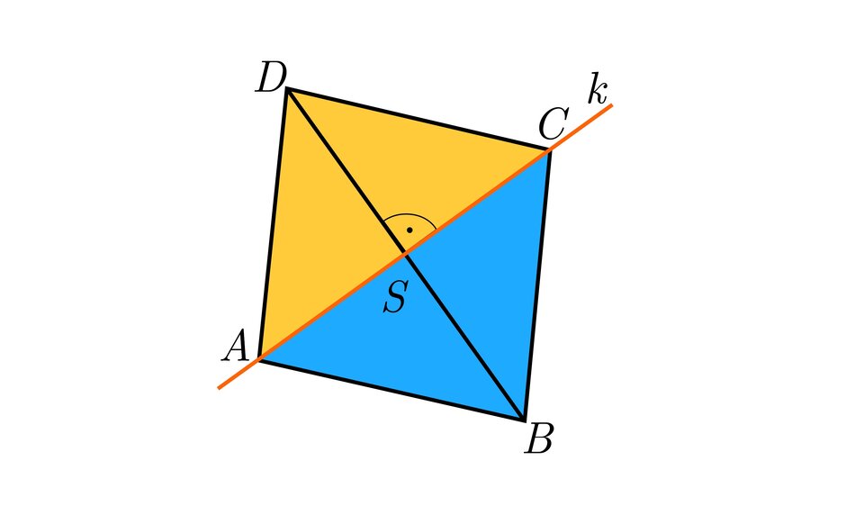 Na ilustracji przedstawiono romb A B C D. Poprowadzono prostą k przez wierzchołki A i C. Zaznaczono przekątną B D, która jest prostopadła do prostej k w punkcie S. Żółtym kolorem zamalowano trójkąt A D C, natomiast niebieskim trójkąt A B C.