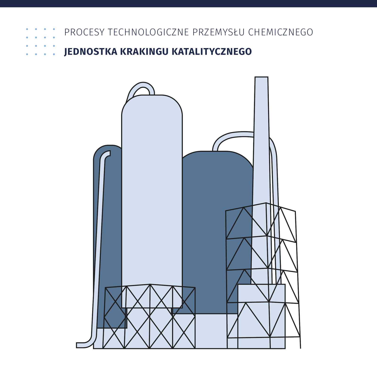 Ilustracja przedstawia jednostkę krakingu katalitycznego.  Widoczne są trzy duże, podłużne zbiorniki, zaokrąglone w górnej części. Wokół nich znajduje się rusztowanie. Do pojemników prowadzą rury.  