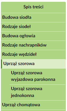 Grafika przedstawia przykładowy widok spisu treści atlasu interaktywnego. Jest to podłużna plansza podzielona na dziewięć komórek. Na samej górze umieszczony został napis: Spis treści. W niżej umieszczonych komórkach znajdują się kolejno tytuły znajdujących się w atlasie katalogów dotyczących sprzętu jeździeckiego i zaprzęgowego. Kliknięcie na dowolnie wybraną komórkę spowoduje wyświetlenie obok pożądanego katalogu.