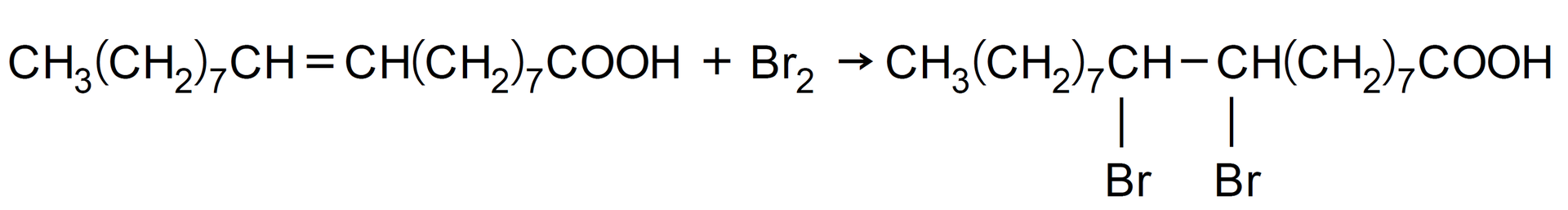 Na ilustracji jest równanie reakcji: C H 3 C H 2 7 C H = C H C H 2 7 C O O H + B r 2 → C H 3 C H 2 7 C H − C H C H 2 7 C O O H . We wzorze produktu dwie grupy CH łączą się na dole - każda z nich - z atomem bromu.