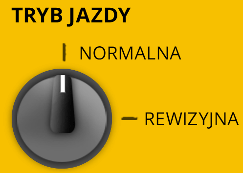 Grafika przedstawia przełącznika jazdy rewizyjnej i jazdy normalnej
