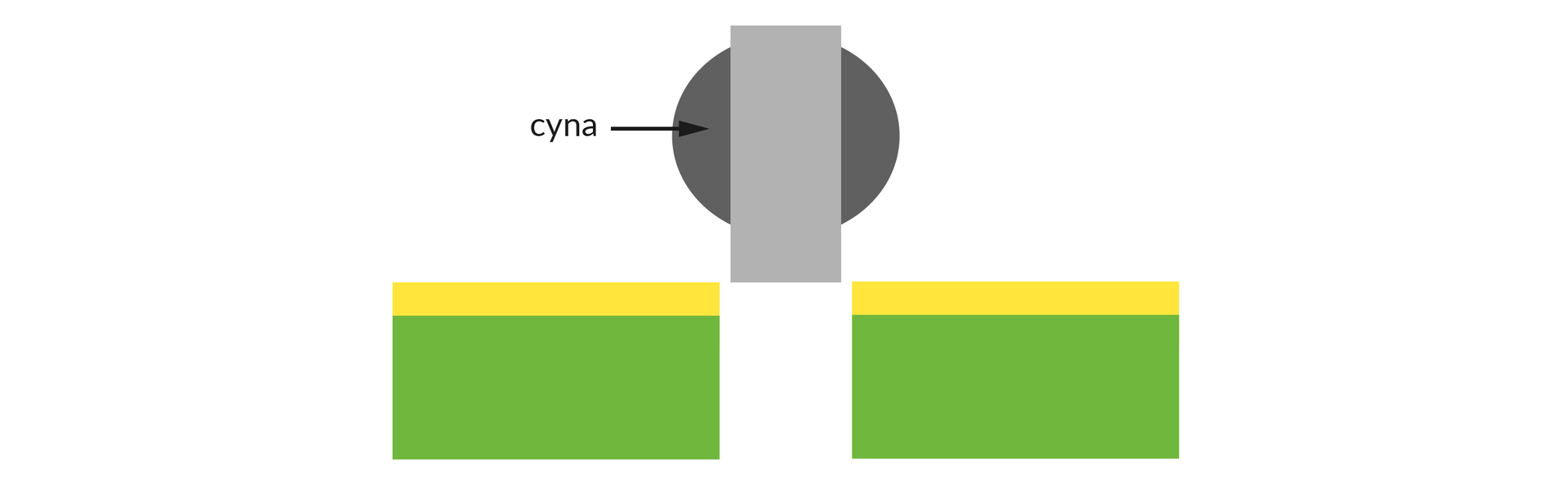 Ilustracja przedstawia płytkę PCB, na której mocowany element otoczony jest cyną w sposób nie dotykający płytki.