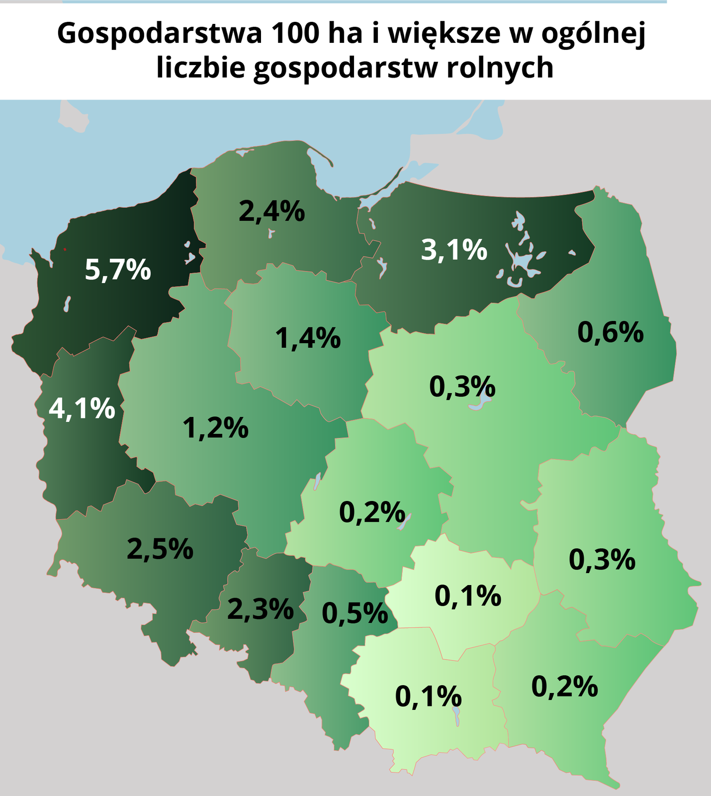 Na mapie Polski zaznaczono gospodarstwa 100 hektarówa i większe w ogólnej liczbie gospodarstw rolnych. Województwo zachodniopomorskie 5,7%, województwo lubuskie 4,1%, województwo warmińsko-mazurskie 3,1%, województwo dolnośląskie 2,5%, województwo pomorskie 2,4%, województwo opolskie 2,3%, województwo kujawsko-pomorskie 1,4%, województwo wielkopolskie 1,2%, województwo podlaskie 0,6%, województwo śląskie 0,5%, województwo mazowieckie oraz lubelskie po 0,3%, województwo łódzkie oraz podkarpackie po 0,2%, województwo świętokrzyskie oraz małopolskie po 0,1%.