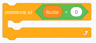 Ilustracja przedstawia jeden z bloków programu  Scratch z napisem powtarzaj aż liczba równa się zero.