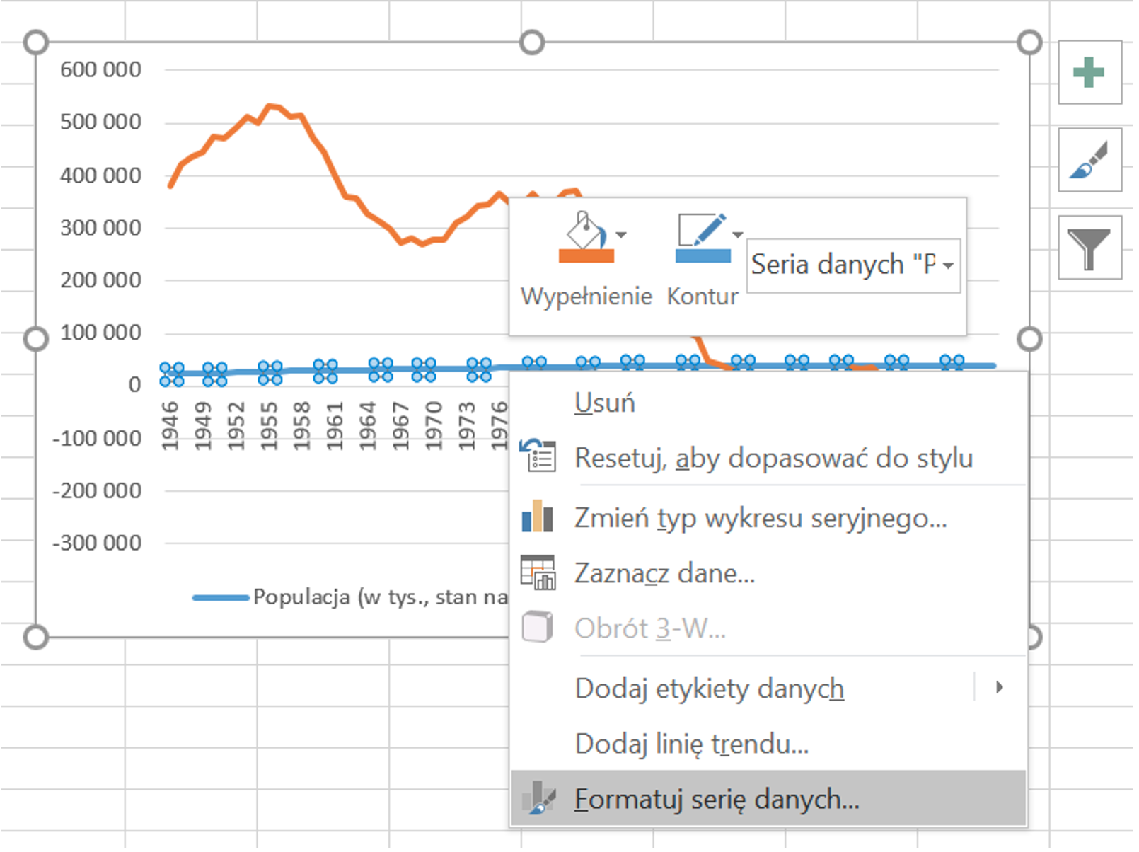 Ilustracja przedstawia wykres z dwiema krzywymi. Na osi X są wpisane kolejne lata, na osi Y wartości od zera do sześciuset tysięcy oraz w dół od zera do minus trzystu tysięcy. Na wykresie jedna krzywa ma postać niebieskiej prostej linii biegnącej nieznacznie nad osią X, ma niewielką tendencję rosnącą. Druga krzywa jest pomarańczowa, ma liczne odchylenia. Rozpoczyna się wysoko na osi Y, po czym spada poniżej zera. Pod wykresem jest legenda. Niebieska linia oznacza Populację (w tys. stan na 31.12.), pomarańczowa linia oznacza Przyrost naturalny. Na tle wykresu jest pasek dotyczący Wypełnienia i Konturu. Poniżej z listy wybrano opcję: Formatuj serię danych. Na wykresie na niebieskiej linii pojawiły się w punktach lat niebieskie kropki.        