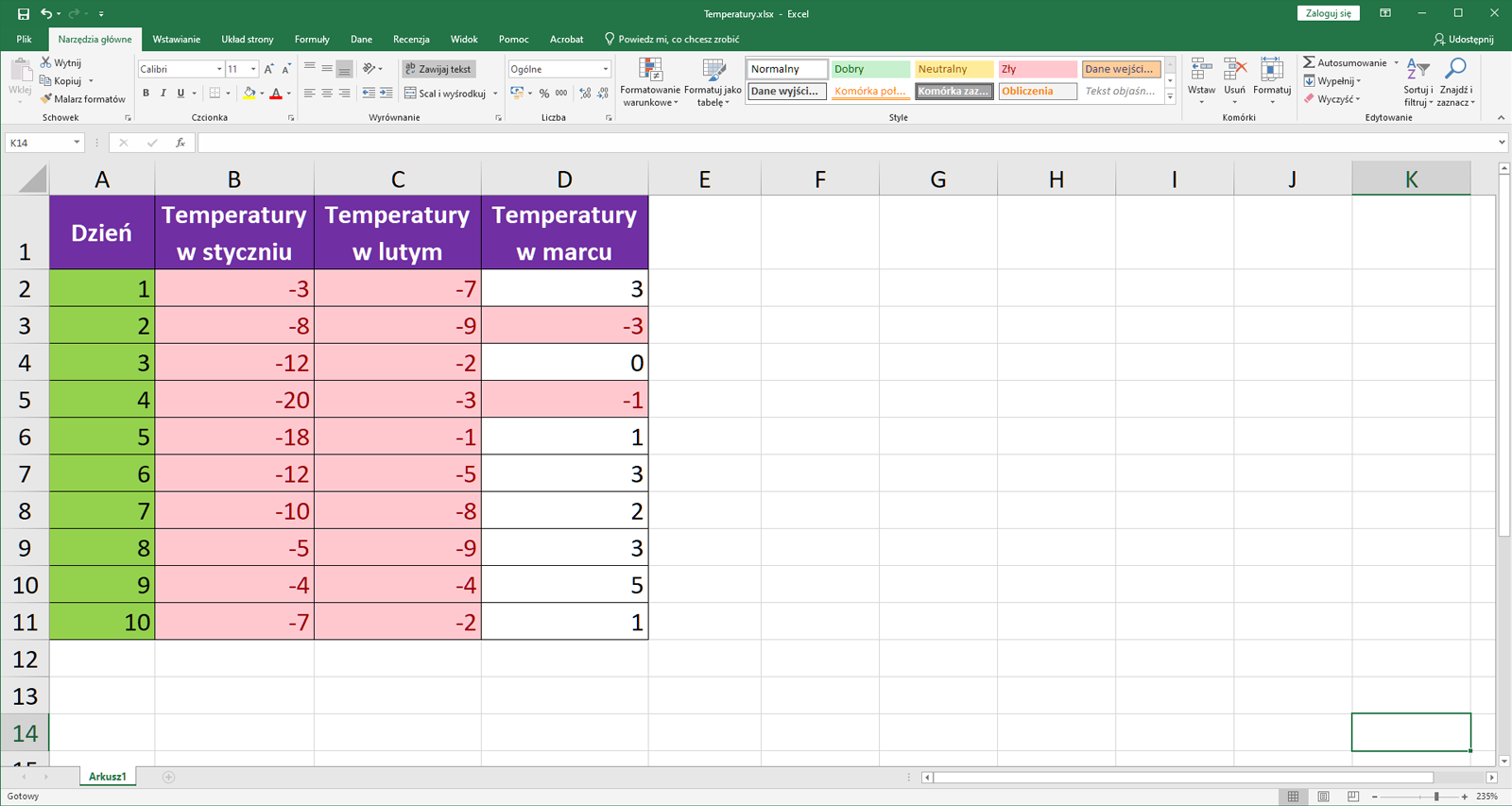 Zrzut ekranu prezentuje tabelę z pomiarami temperatur w poszczególnych miesiącach, jaką można pobrać wyżej. Każdy wiersz tabeli jest kolejnym dniem z wypisanymi temperaturami w trzech miesiącach: styczeń, luty, marzec. Na czerwono wyróżniono komórki z wartościami ujemnymi.