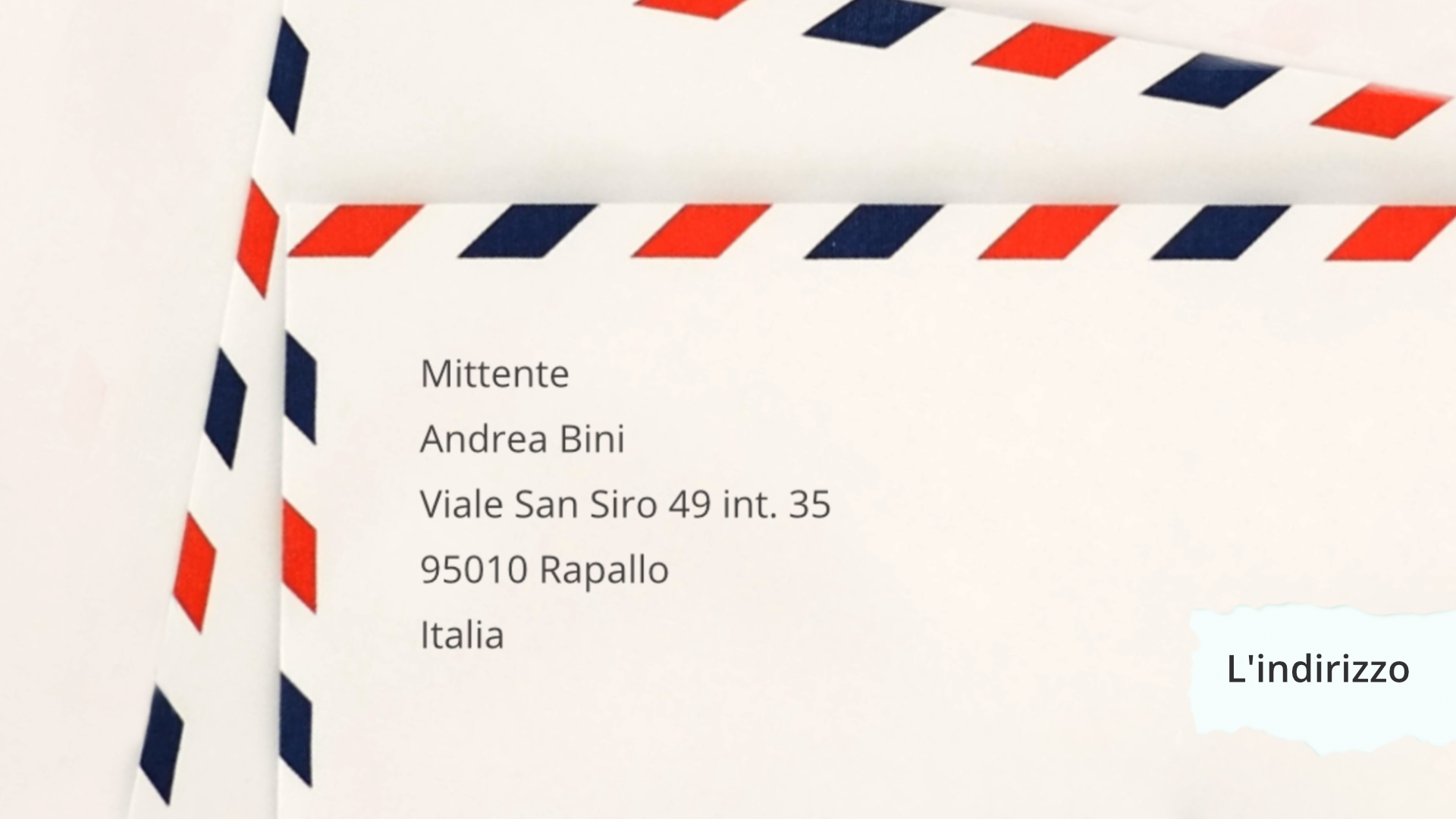 Grafika przedstawia kopertę, na której widoczny jest adres. Obok znajduje się napis: l’indirizzo.