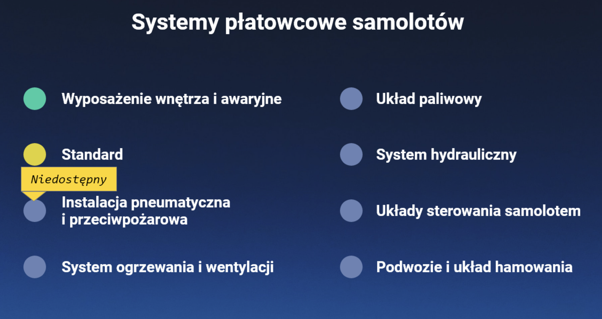 Menu - etap zablokowany