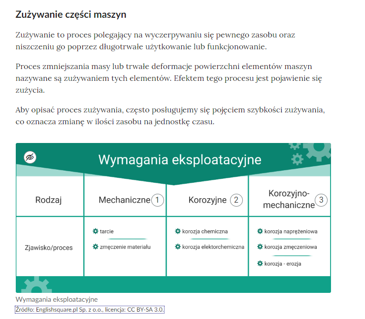 Przykładowy wygląd atlasu interaktywnego