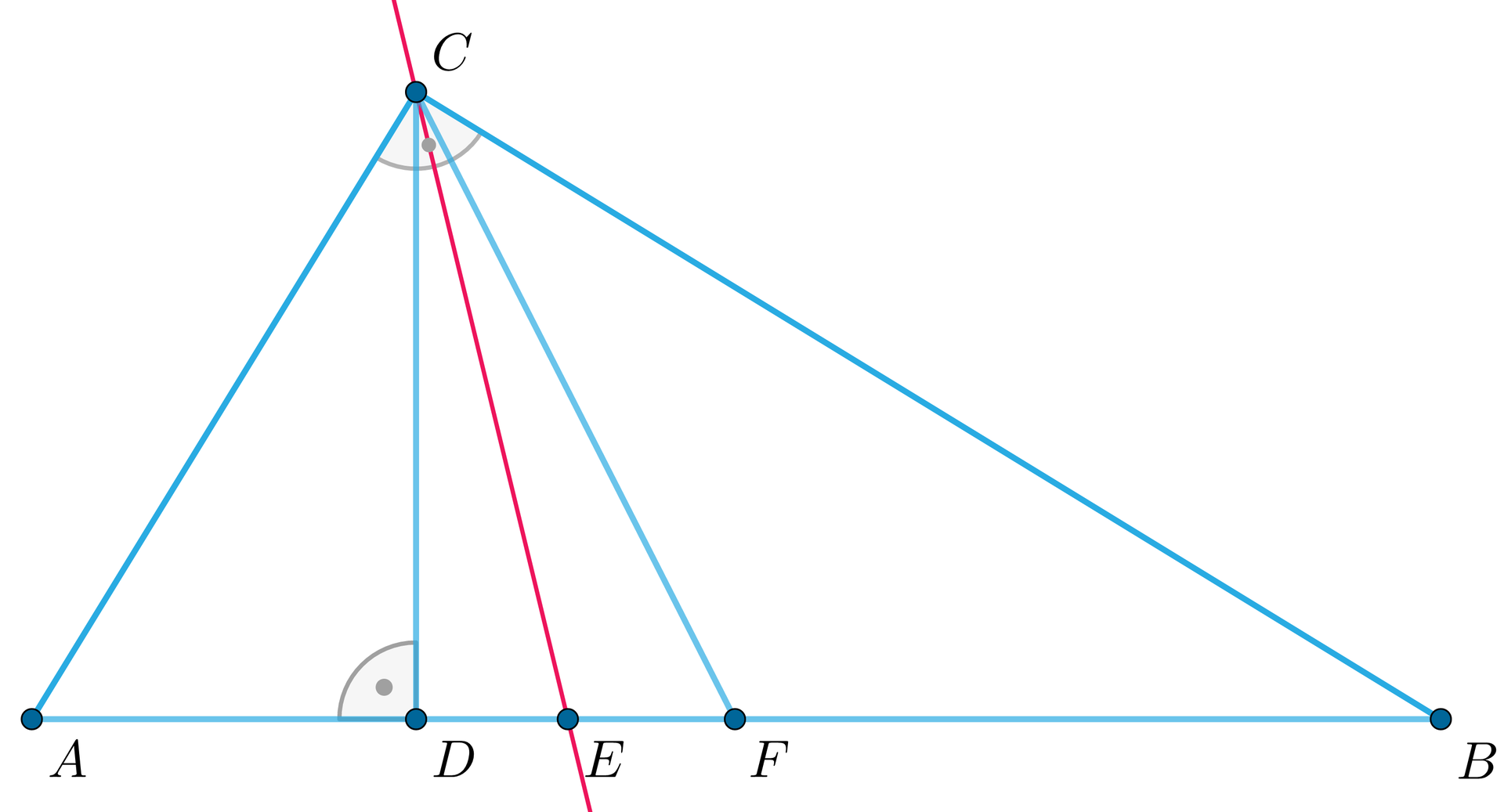 Ilustracja przedstawia trójkąt A B C. Z wierzchołka C poprowadzono środkową C F boku A B, a także upuszczono wysokość C D. Przez wierzchołek C przechodzi czerwona prosta przechodząca przez środek odcinka D F w punkcie E.