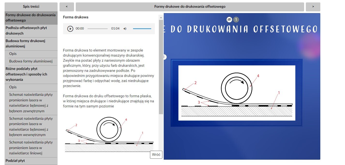 Widok ekranu wizualizacji 2D/3D