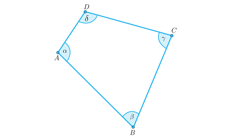 Ilustracja przedstawia czworokąt ABCD z zaznaczonymi kątami. Kąt alfa przy wierzchołku A, kąt beta przy wierzchołku B, kąt gamma przy wierzchołku C oraz kąt delta przy wierzchołku D. 